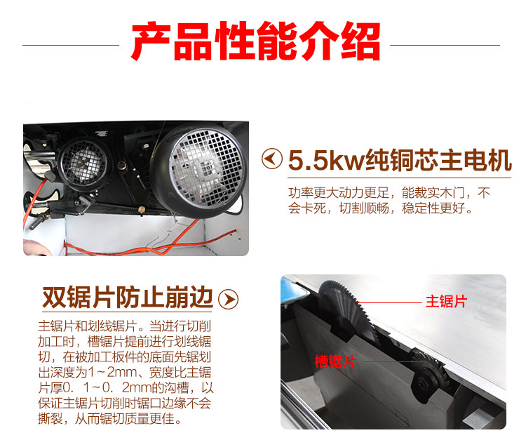 裁板锯部件详细介绍
