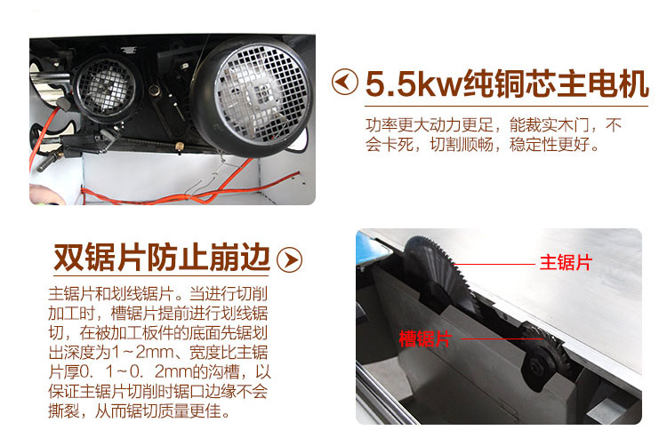 裁板锯使用5.5KW纯铜电机